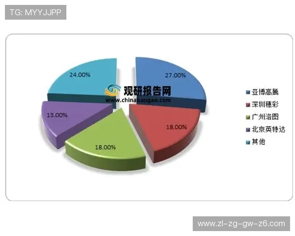 亚博地址平台官方网址，保障用户资金安全的可靠渠道