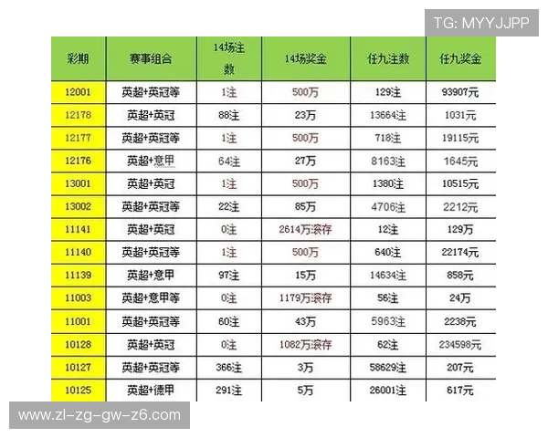 亞博体育集团官网官方平台提供的最新赛事信息与投注指南详解