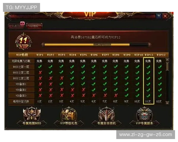 如何利用K8凯发游戏的VIP系统享受更多专属特权和福利