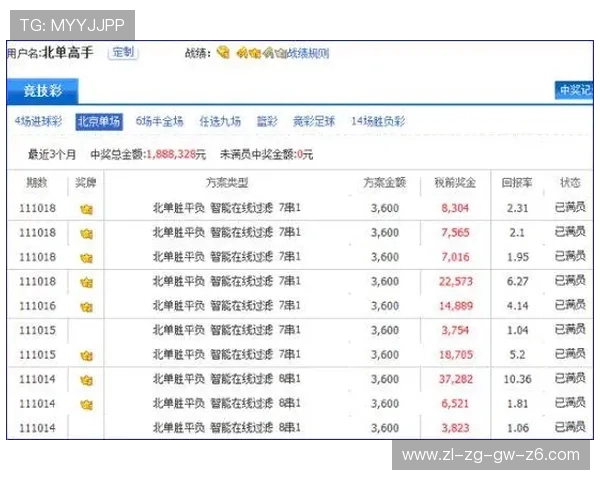 解密凯时娱乐网址中的热门游戏，助你成为博彩高手的秘籍